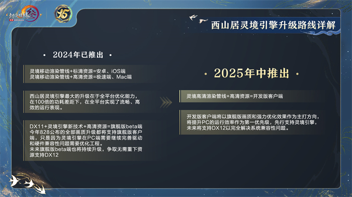 让游戏创造更多价值 《剑网3》十五周年庆典发布会