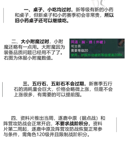 剑网三赛季末什么清零 剑网三赛季末清零货币及道具详细介绍