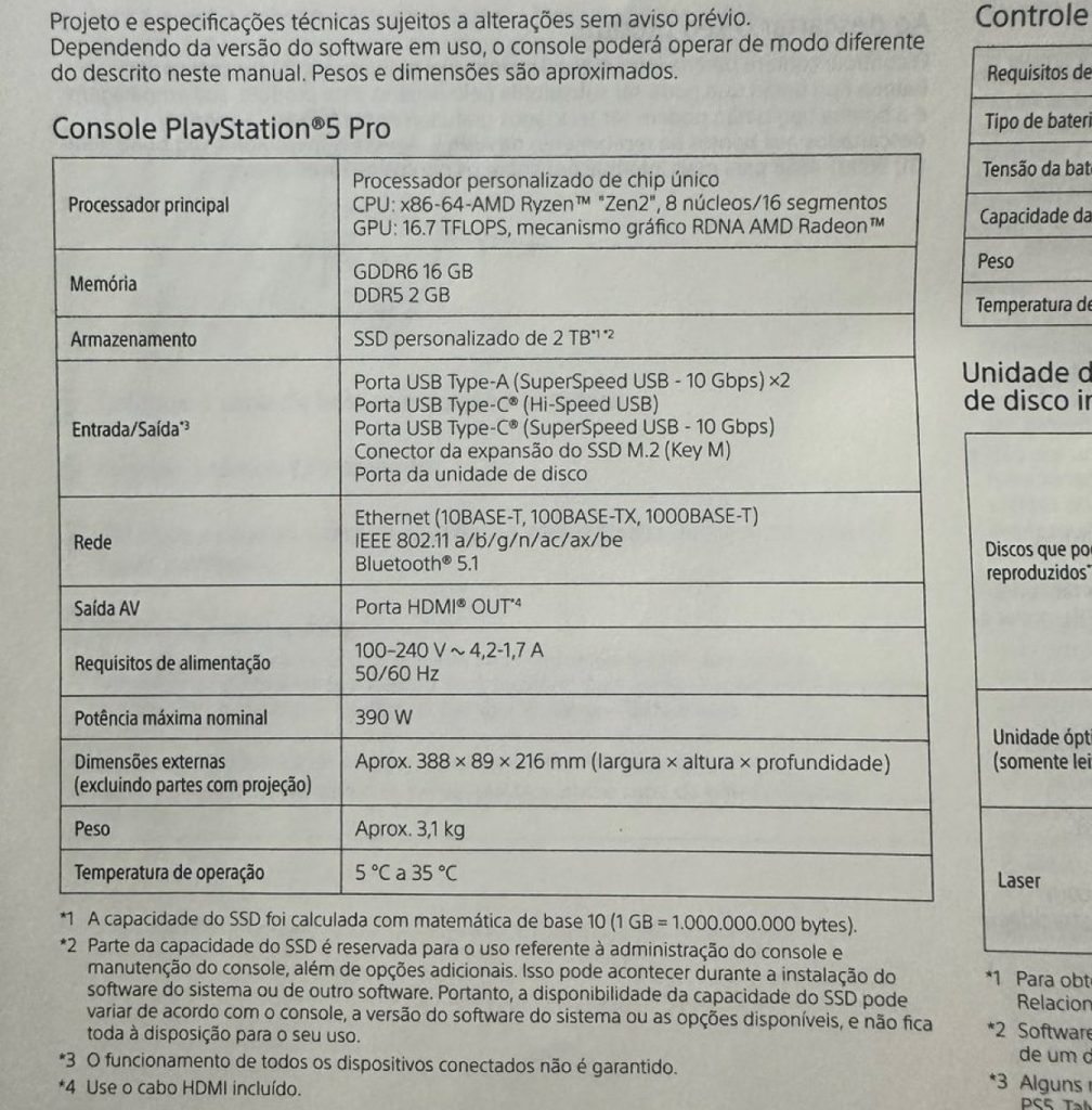 PS5 Pro开箱视频来了 PS5 Pro硬件配置公开