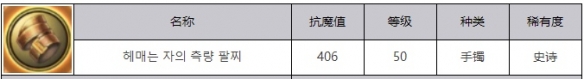 《地下城与勇士：起源》踌躇者的测量怎么样