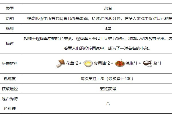 《鸣潮》铁铲花蕈获得方法介绍