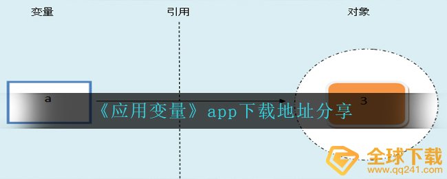 《应用变量》app下载地址分享