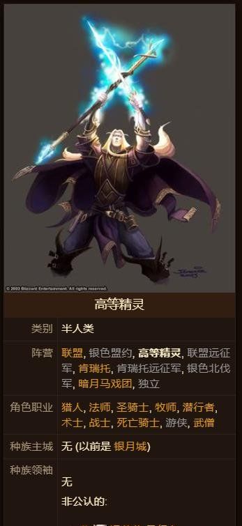 《魔兽世界》历史种族实力排名一览