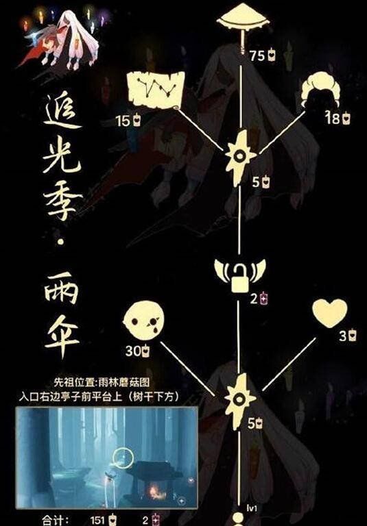 《光遇》雨伞先祖位置