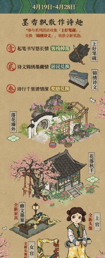 《江南百景图》上官婉儿获得方法