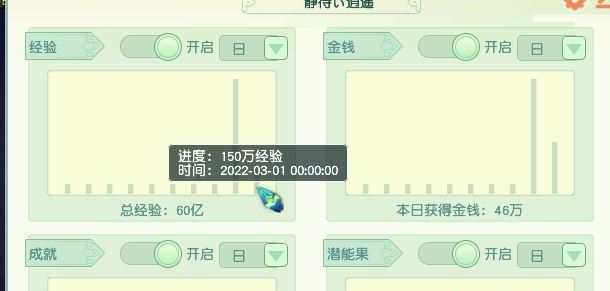 《梦幻西游》每天经验查看方法