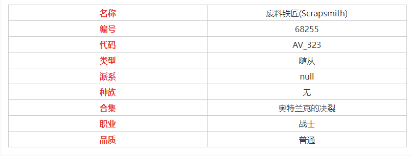 《炉石传说》废料铁匠是什么属性