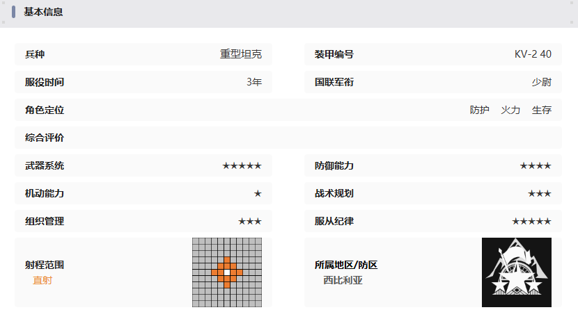 《湮灭：边界线》KV-2技能介绍