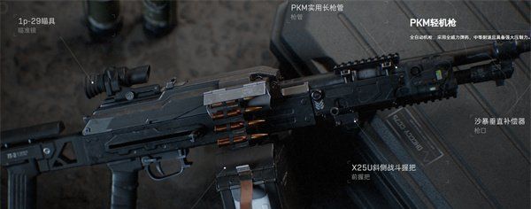 《三角洲行动》武器选择推荐