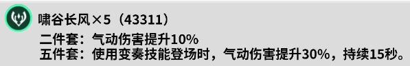 《鸣潮手游》忌炎使用声骸推荐