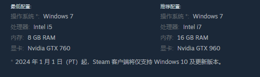 科幻悬疑《沉没意志》Steam上线探索未知谜团5