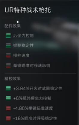 《三角洲行动》M16A4配件推荐攻略