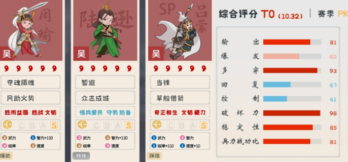 《三国志战略版》周瑜怎么搭配阵容