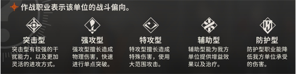 新月同行战斗系统怎么玩