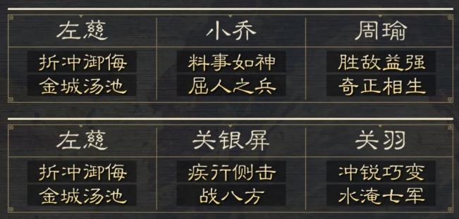 三国谋定天下6级地怎么打