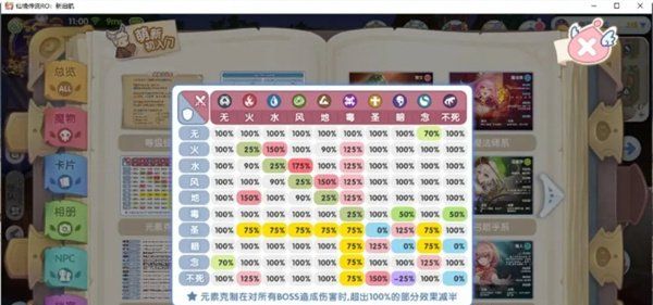 《仙境传说新启航》金色装备获取方法