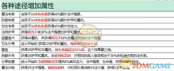 《金铲铲之战》s13棋子升四星方法