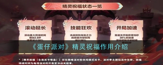 蛋仔派对精灵祝福作用是什么-作用介绍