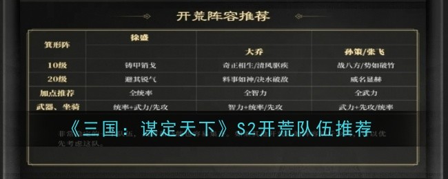 三国谋定天下S2赛季开荒阵容哪个好 三国谋定天下S2赛季开荒阵容推荐