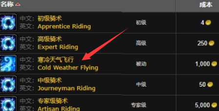 魔兽世界寒冷天气飞行在哪买