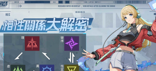 都市异能策略卡牌RPG《伊瑟》养成系统大公开！