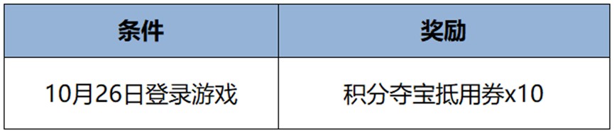 《王者荣耀》九周年庆典玩法攻略大全