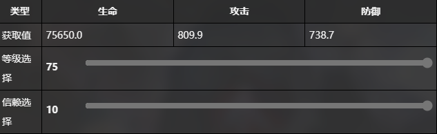 《雷索纳斯》丽桑德拉技能介绍