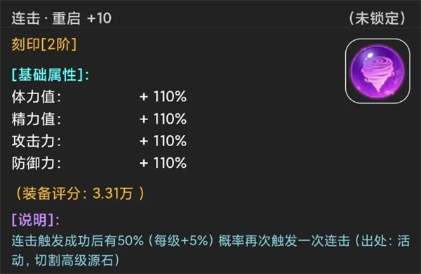 《蛙爷的进化之路》混搭式咸鱼流装备及搭配推荐攻略