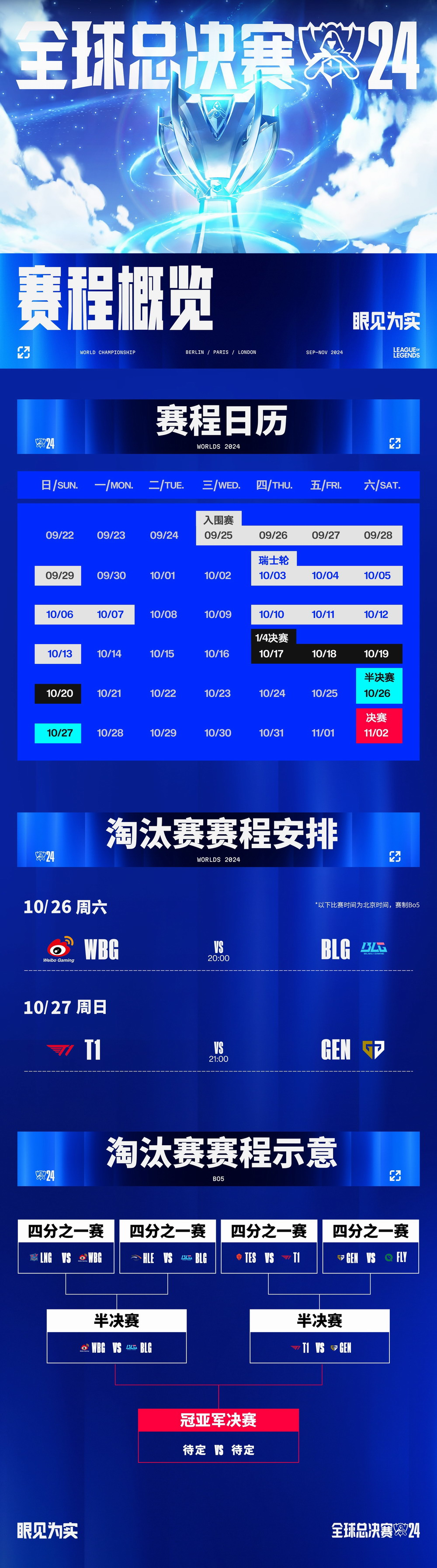 《英雄联盟》S15全球总决赛将在中国举办 第三次登陆中国