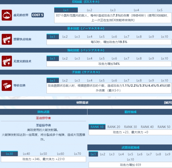 《蔚蓝档案》戒野美咲角色介绍