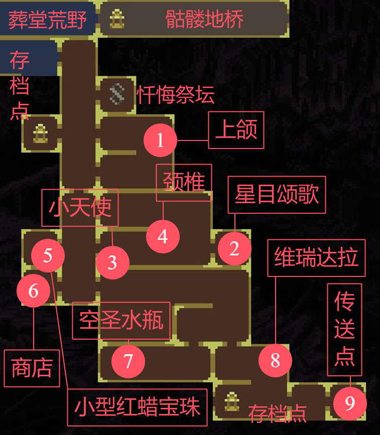 《神之亵渎》慈悲梦境物品收集攻略