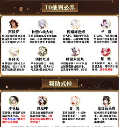 阴阳师式神培养优先级2023