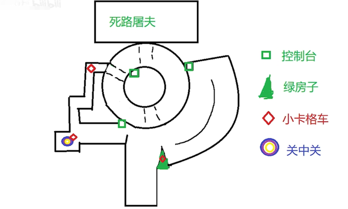 绝区零列车枢纽中心小卡格车位置大全图二