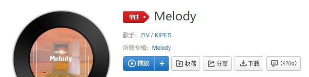 《抖音》Melody歌曲信息介绍