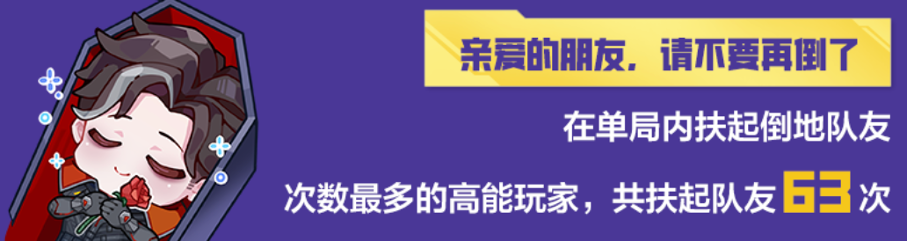 《高能英雄》能爆测试数据揭秘 高能玩家玩这么花的吗