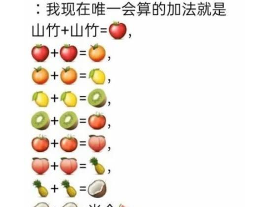 《微信》小游戏合成大西瓜水果合成公式图