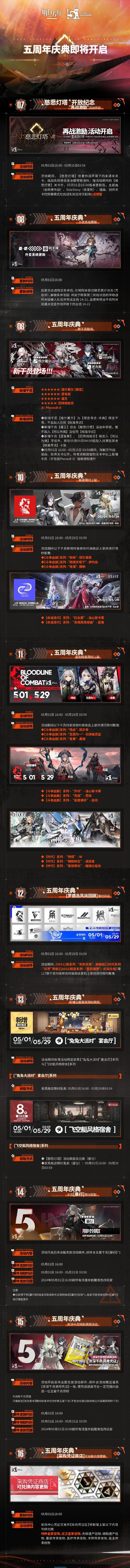 《明日方舟》五周年庆典活动攻略汇总