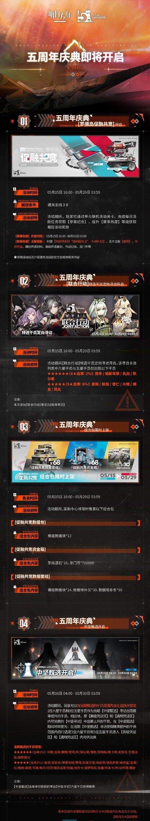 《明日方舟》五周年庆典活动攻略汇总